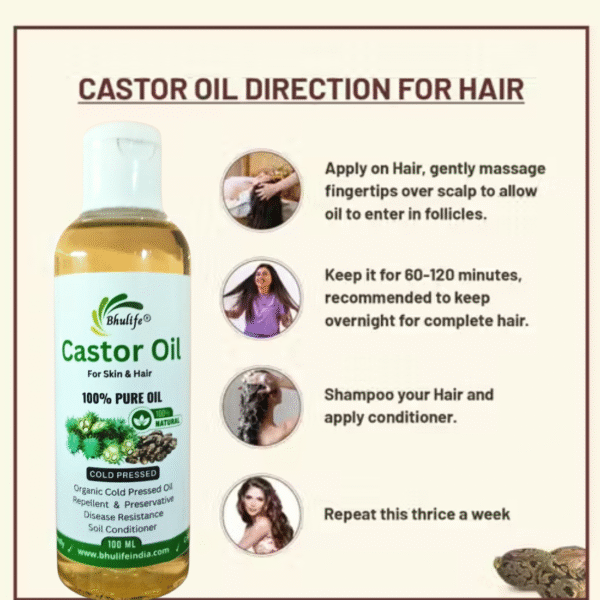 Castor Oil